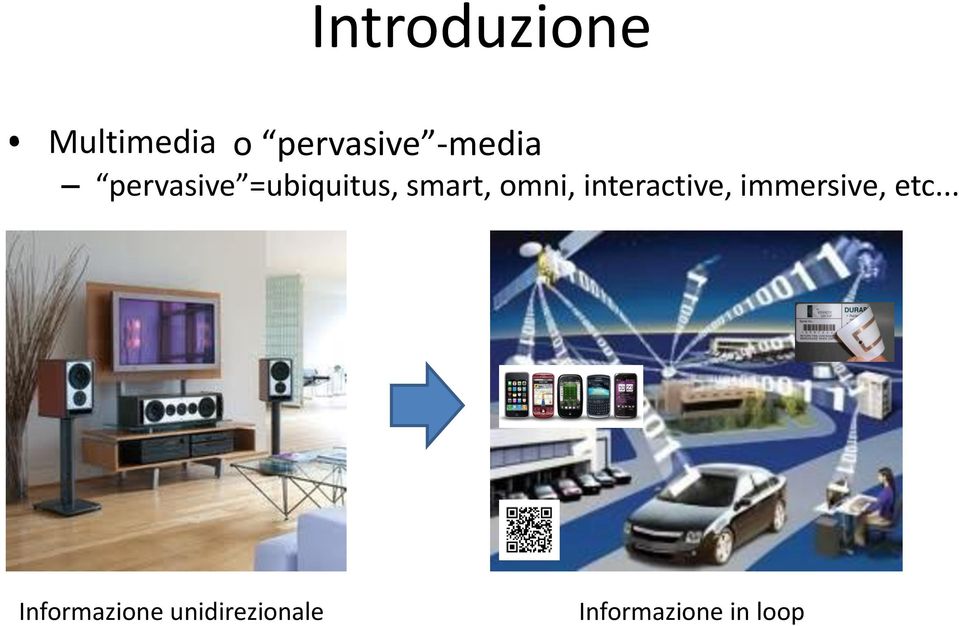 omni, interactive, immersive, etc.