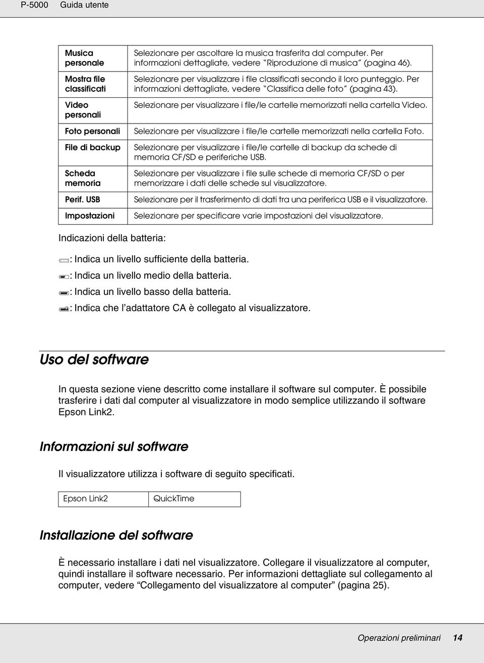 Per informazioni dettagliate, vedere Classifica delle foto (pagina 43). Selezionare per visualizzare i file/le cartelle memorizzati nella cartella Video.