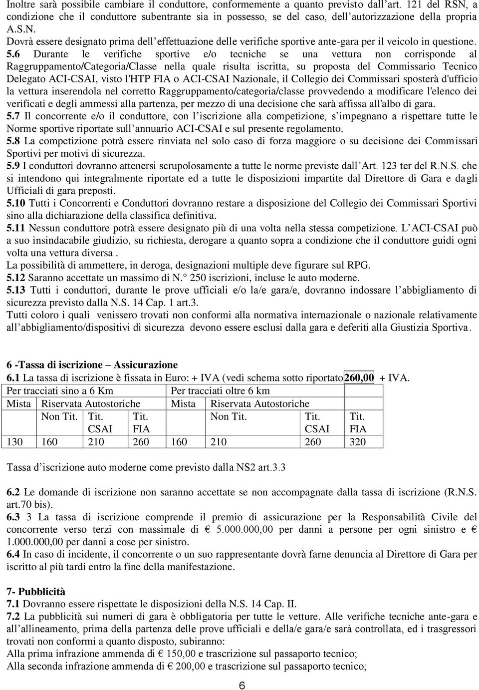 5.6 Durante le verifiche sportive e/o tecniche se una vettura non corrisponde al Raggruppamento/Categoria/Classe nella quale risulta iscritta, su proposta del Commissario Tecnico Delegato ACI-CSAI,