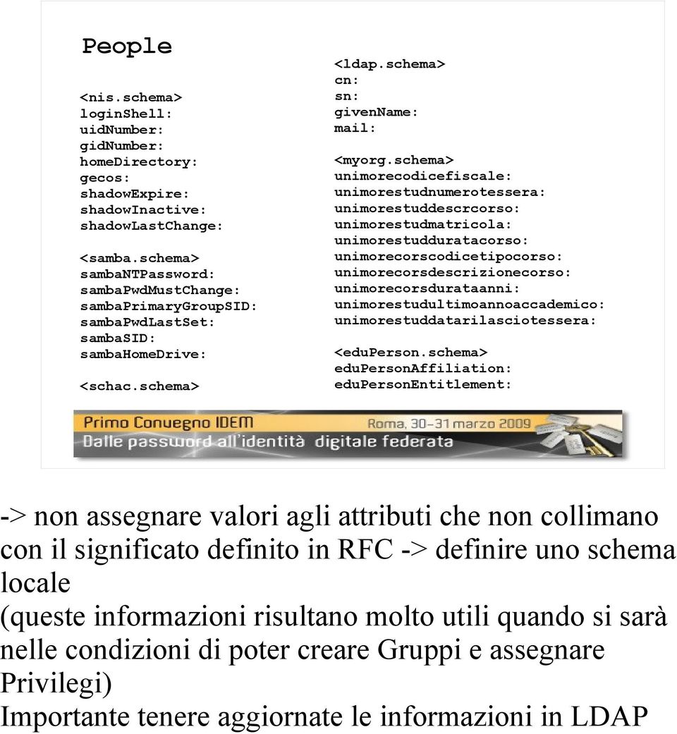 schema> unimorecodicefiscale: unimorestudnumerotessera: unimorestuddescrcorso: unimorestudmatricola: unimorestudduratacorso: unimorecorscodicetipocorso: unimorecorsdescrizionecorso: