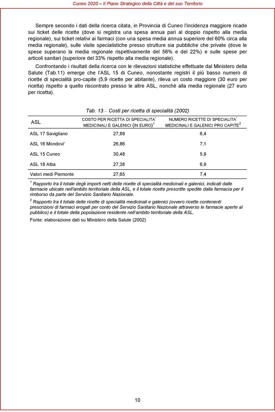 media regionale rispettivamente del 56% e del 22%) e sulle spese per articoli sanitari (superiore del 33% rispetto alla media regionale).