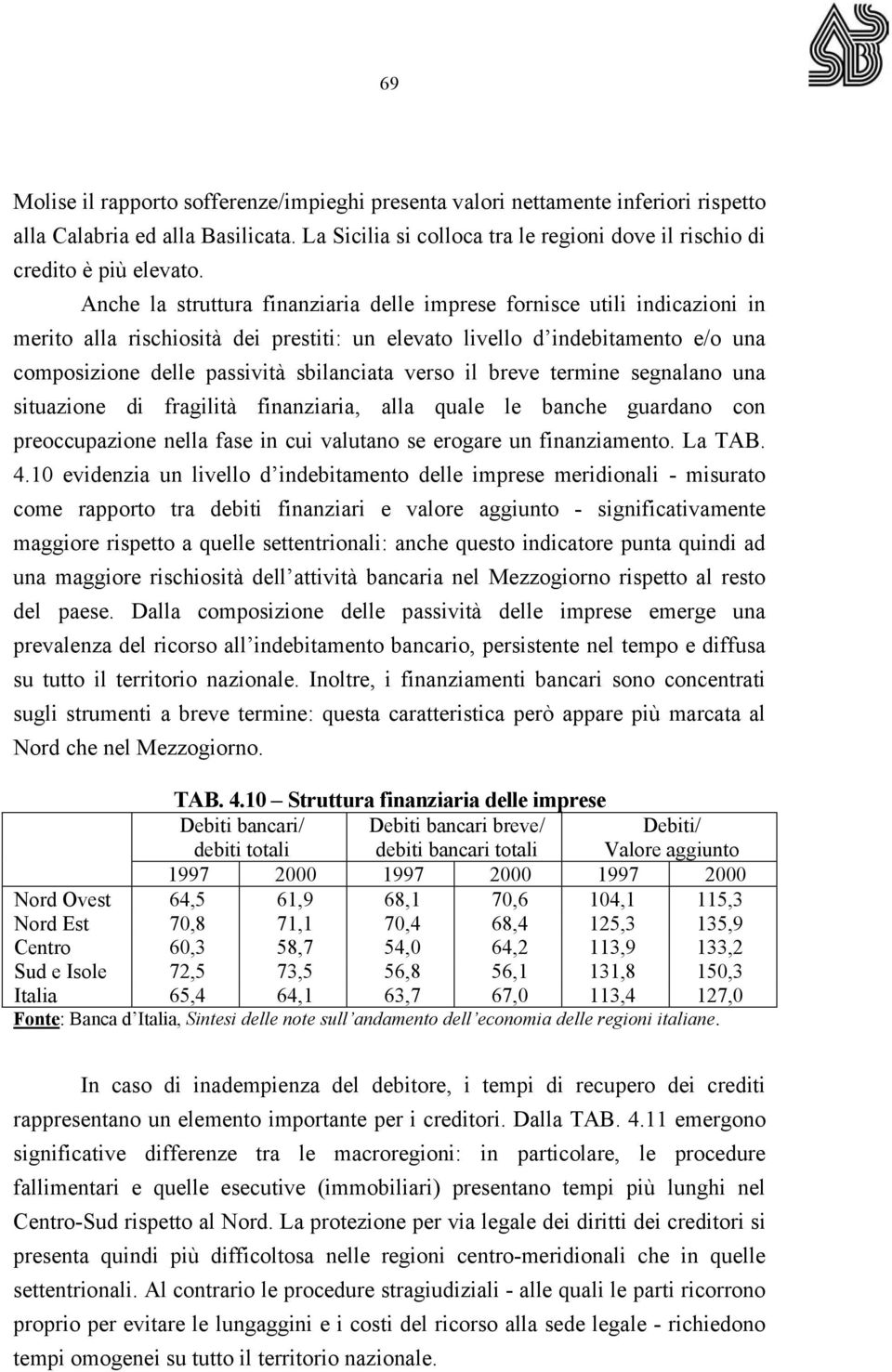 verso il breve termine segnalano una situazione di fragilità finanziaria, alla quale le banche guardano con preoccupazione nella fase in cui valutano se erogare un finanziamento. La TAB. 4.