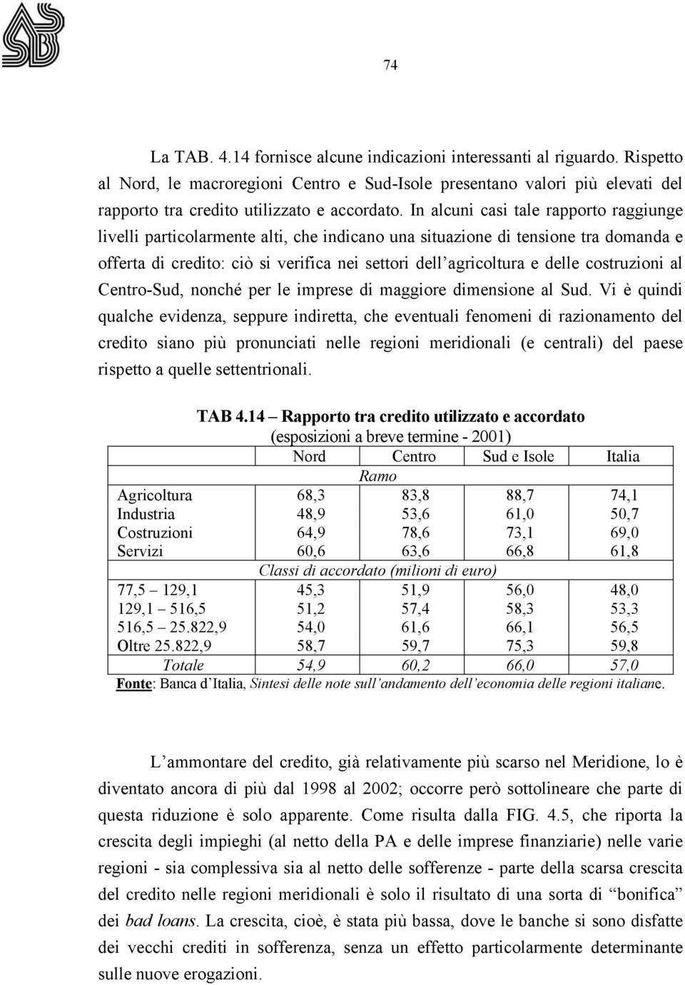 In alcuni casi tale rapporto raggiunge livelli particolarmente alti, che indicano una situazione di tensione tra domanda e offerta di credito: ciò si verifica nei settori dell agricoltura e delle