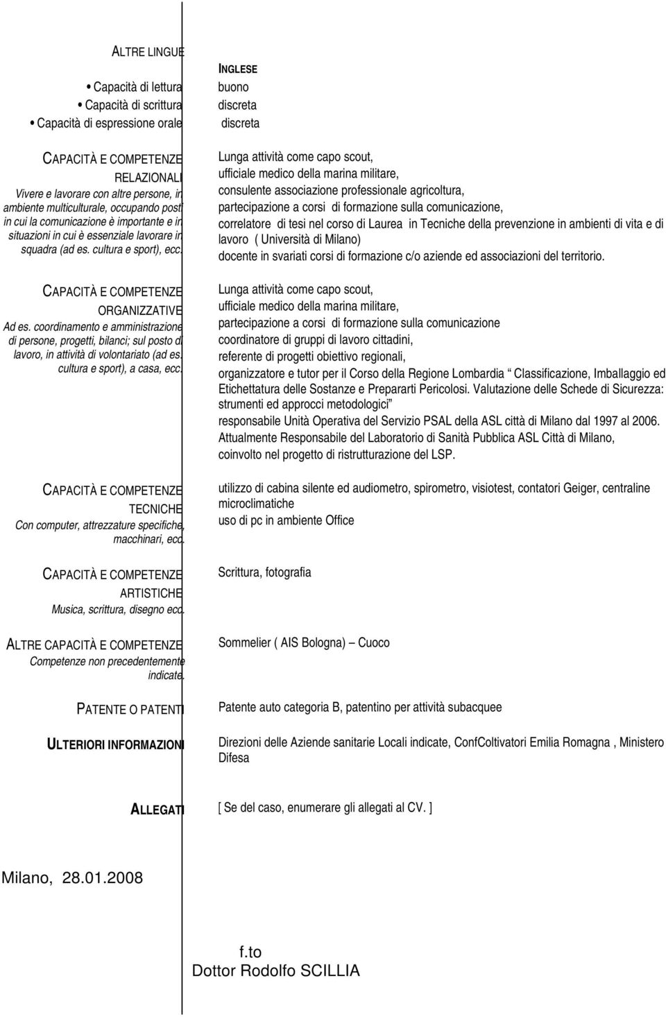 coordinamento e amministrazione di persone, progetti, bilanci; sul posto di, in attività di volontariato (ad es. cultura e sport), a casa, ecc.