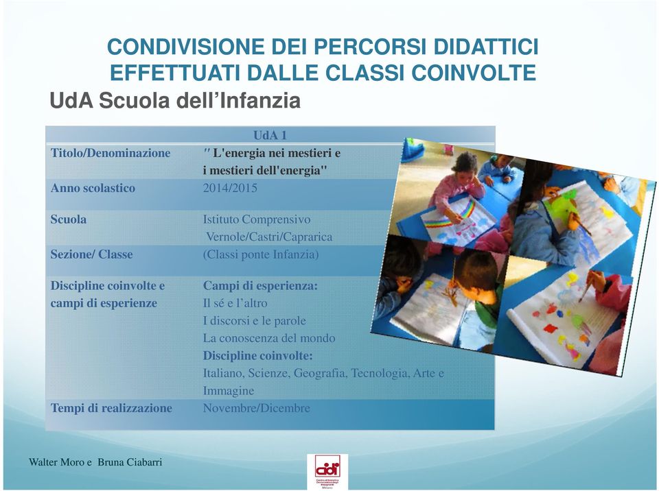 Tempi di realizzazione Istituto Comprensivo Vernole/Castri/Caprarica (Classi ponte Infanzia) Campi di esperienza: Il sé e l altro I