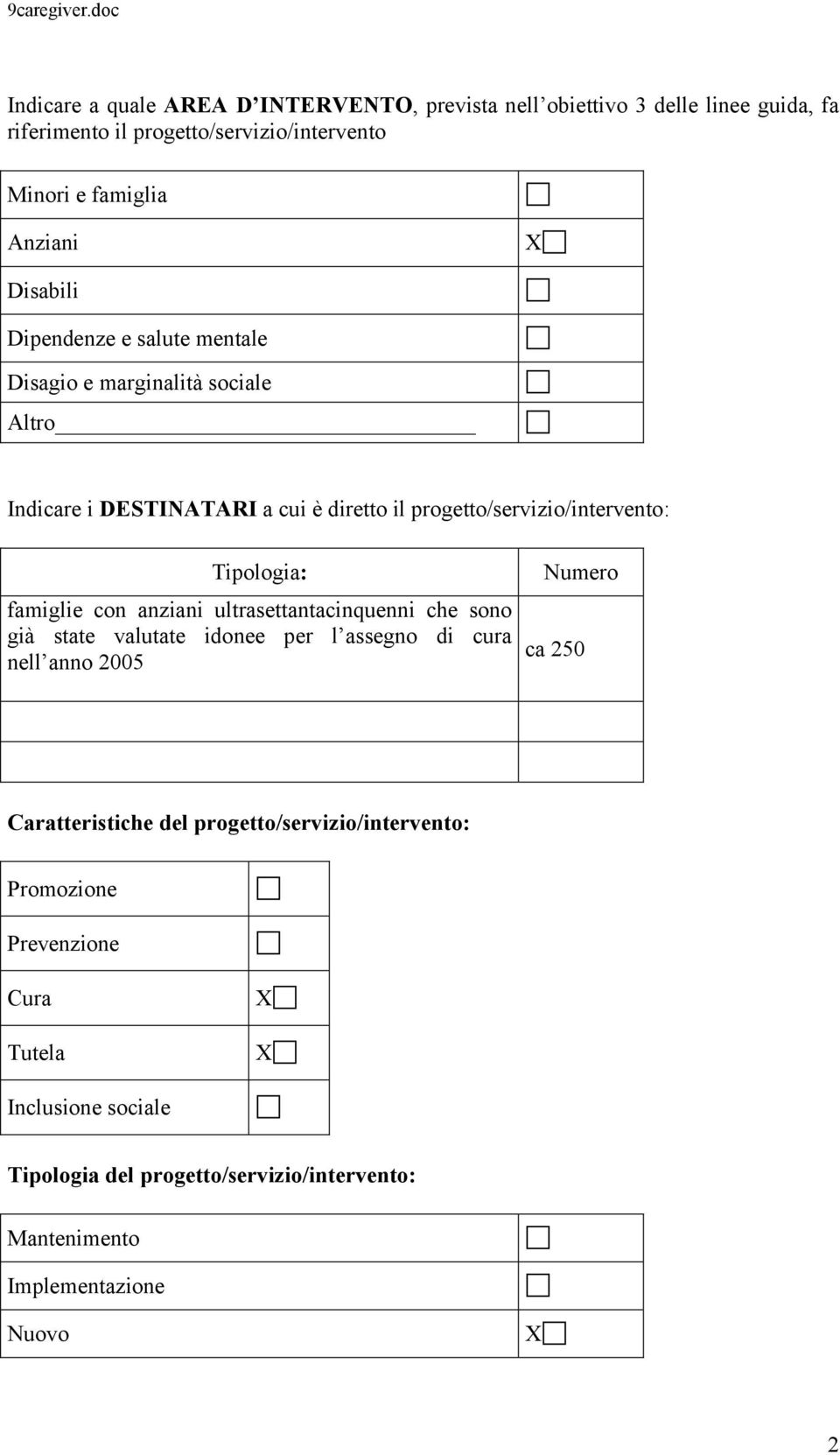 famiglie con anziani ultrasettantacinquenni che sono già state valutate idonee per l assegno di cura nell anno 2005 Numero ca 250 Caratteristiche del