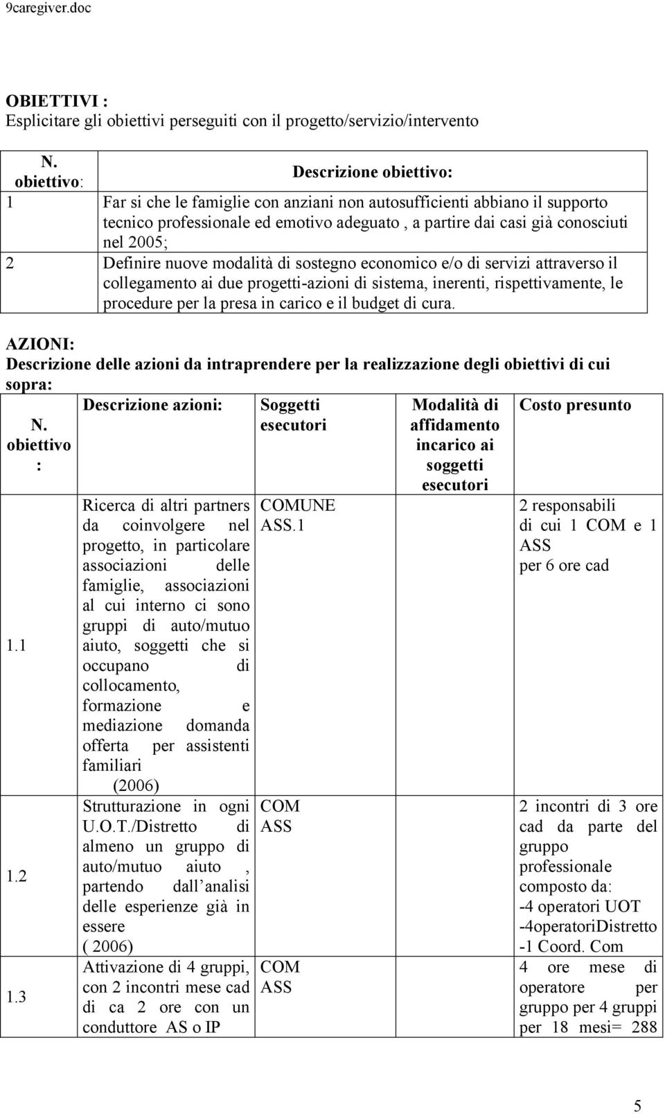 Definire nuove modalità di sostegno economico e/o di servizi attraverso il collegamento ai due progetti-azioni di sistema, inerenti, rispettivamente, le procedure per la presa in carico e il budget