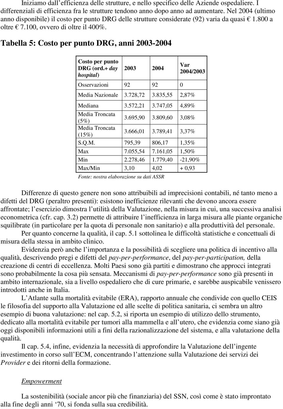 Tabella 5: Costo per punto DRG, anni 2003-2004 Costo per punto DRG (ord.+ day hospital) 2003 2004 Osservazioni 92 92 0 Var 2004/2003 Media Nazionale 3.728,72 3.835,55 2,87% Mediana 3.572,21 3.