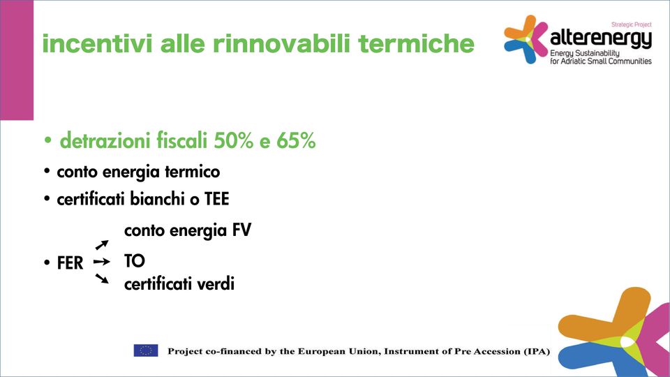 certificati bianchi o TEE FER