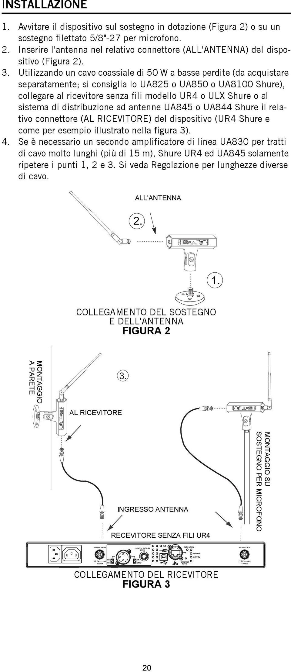 sistema di distribuzione ad antenne UA845 o UA844 Shure il relativo connettore (AL RICEVITORE) del dispositivo (UR4 Shure e come per esempio illustrato nella figura 3). 4.