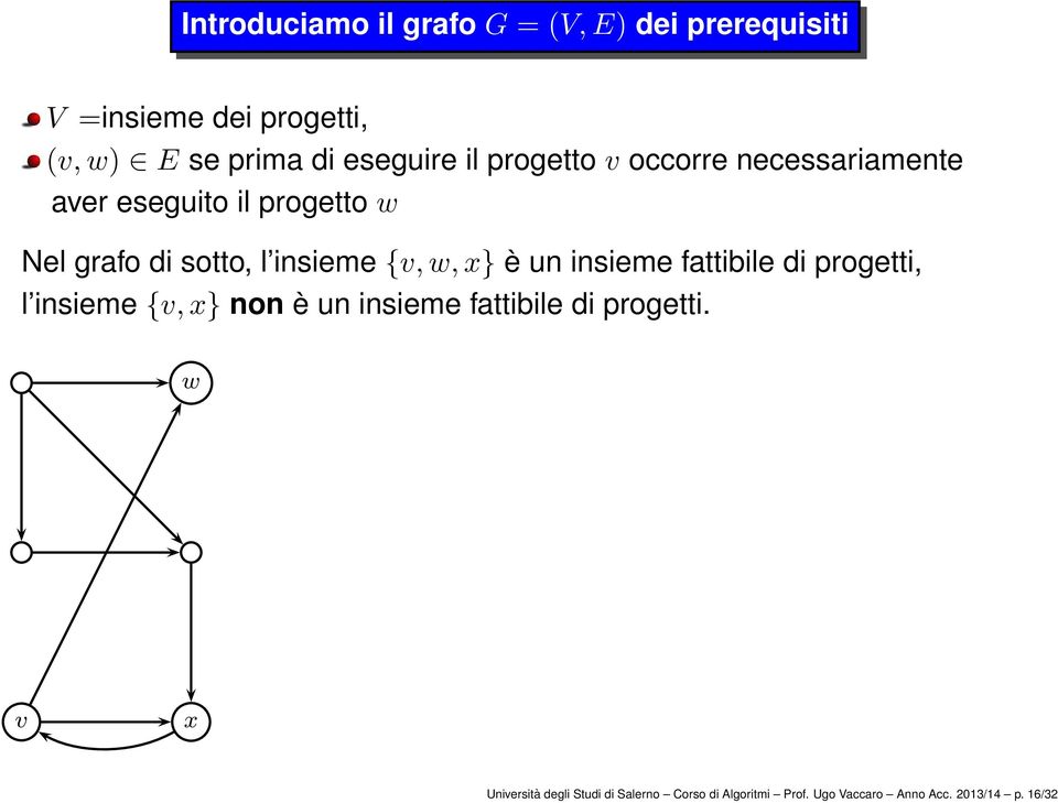 insieme {v, w, x} è un insieme fattibile di progetti, l insieme {v, x} non è un insieme fattibile di