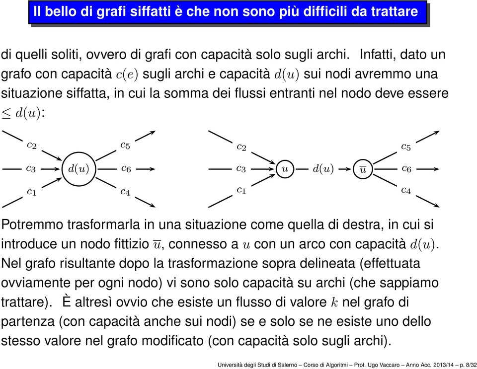 u d(u) u c 6 c 1 c 4 c 1 c 4 Potremmo trasformarla in una situazione come quella di destra, in cui si introduce un nodo fittizio u, connesso a u con un arco con capacità d(u).