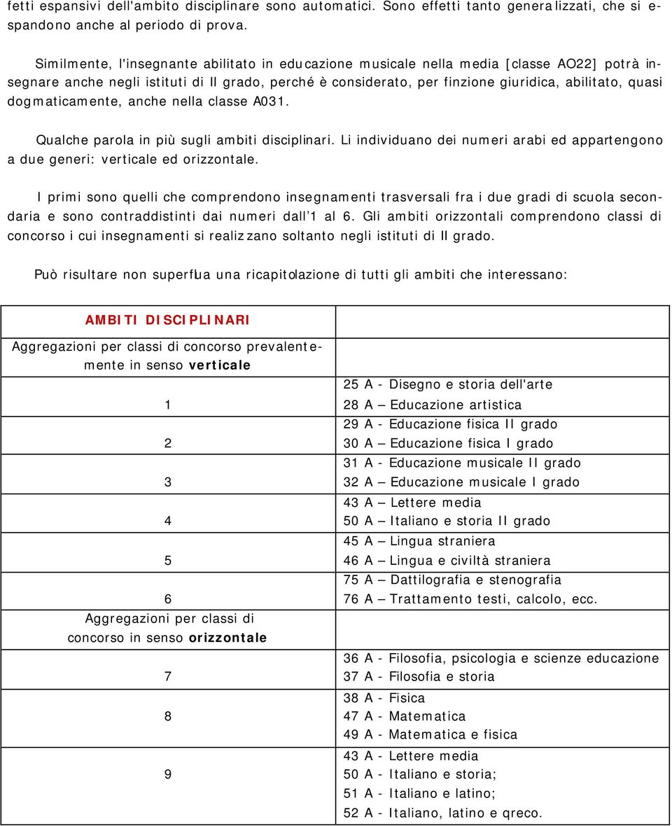 dogmaticamente, anche nella classe A031. Qualche parola in più sugli ambiti disciplinari. Li individuano dei numeri arabi ed appartengono a due generi: verticale ed orizzontale.