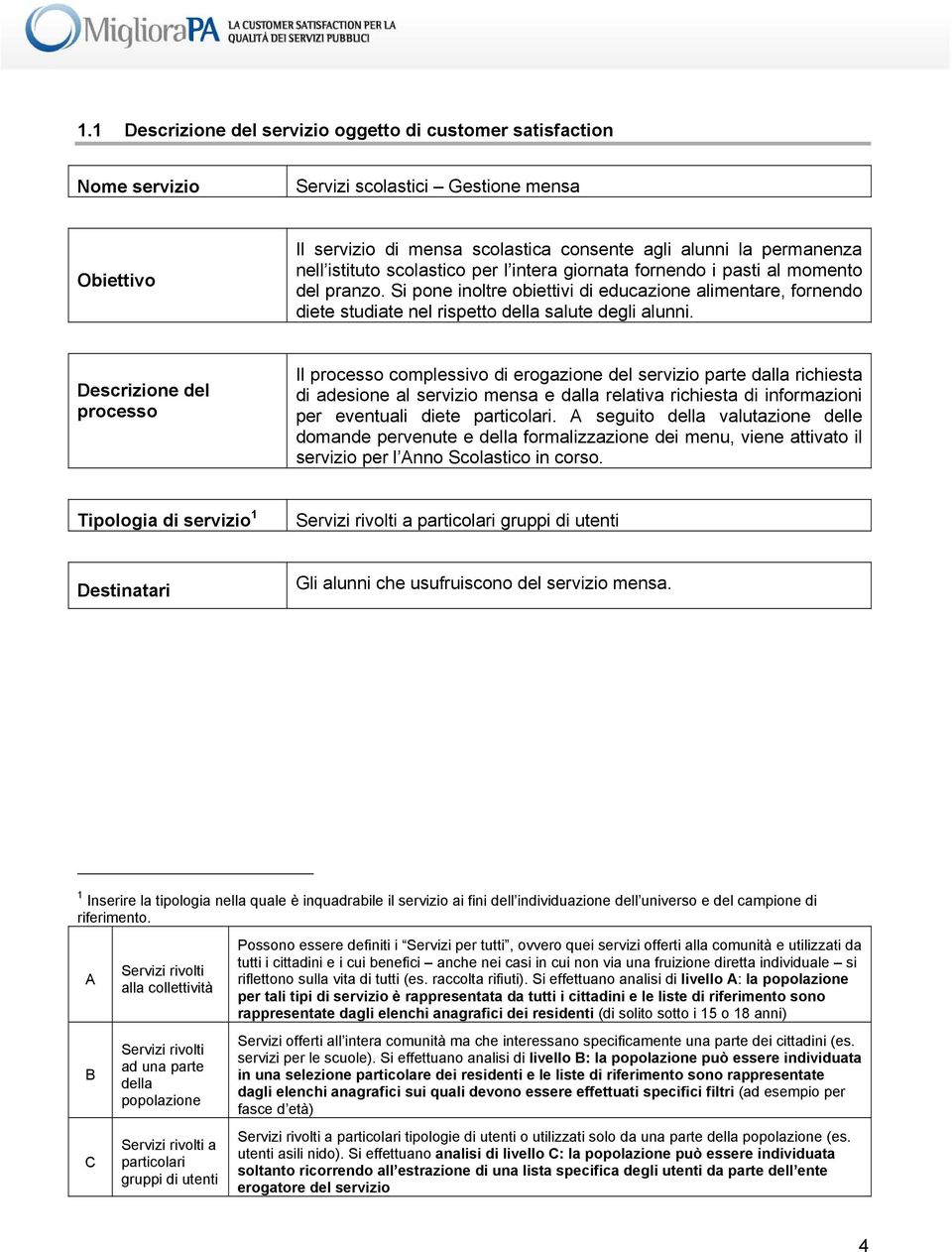 Descrizione del processo Il processo complessivo di erogazione del servizio parte dalla richiesta di adesione al servizio mensa e dalla relativa richiesta di informazioni per eventuali diete