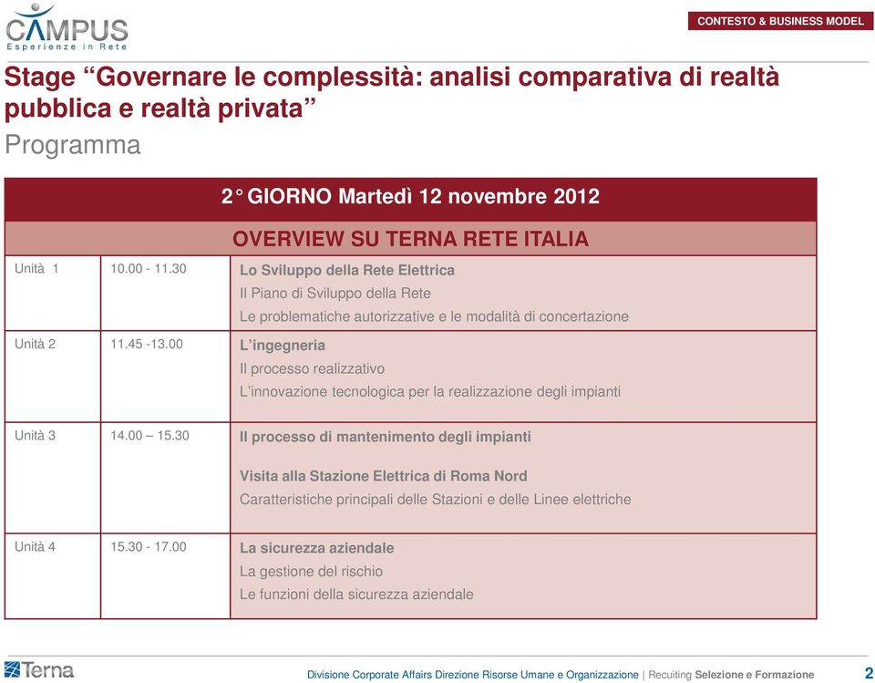 00 L ingegneria Il processo realizzativo L innovazione tecnologica per la realizzazione degli impianti Unità 3 14.00 15.