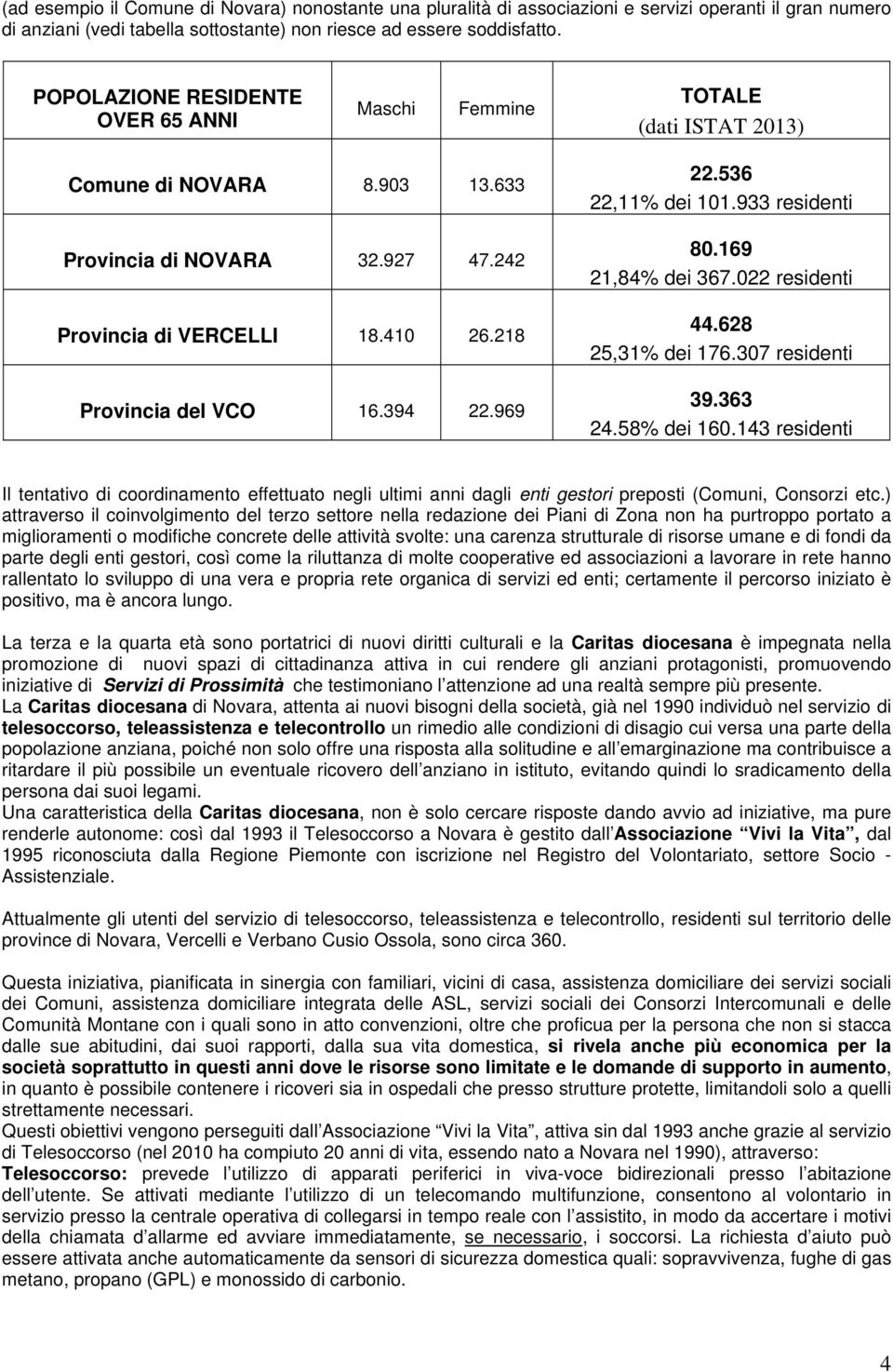 394 22.969 22.536 22,11% dei 101.933 residenti 80.169 21,84% dei 367.022 residenti 44.628 25,31% dei 176.307 residenti 39.363 24.58% dei 160.