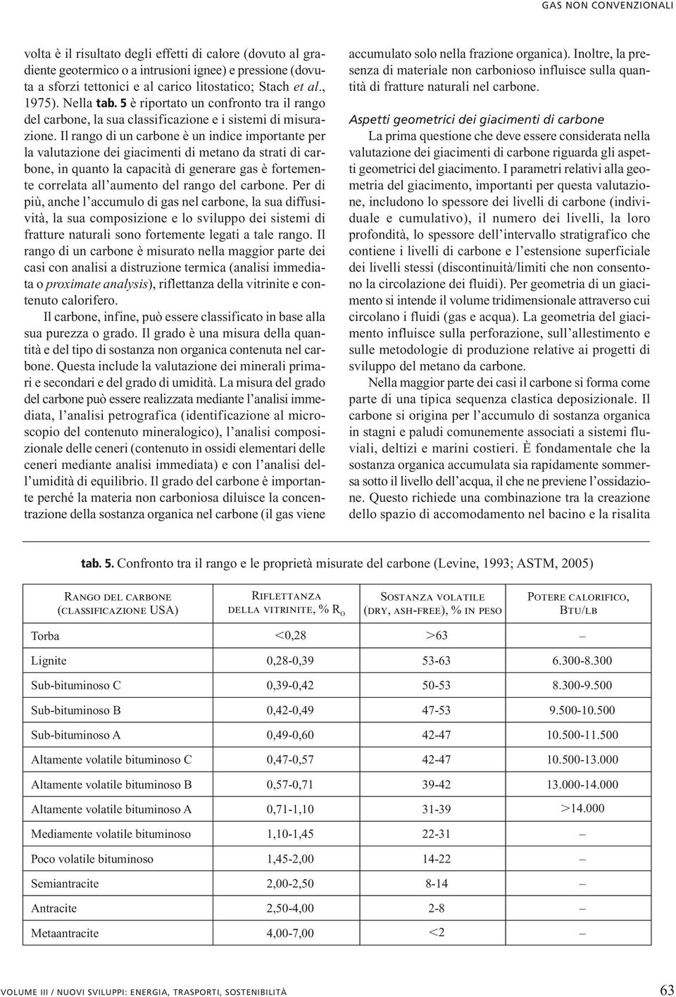 Il rango di un carbone è un indice importante per la valutazione dei giacimenti di metano da strati di carbone, in quanto la capacità di generare gas è fortemente correlata all aumento del rango del