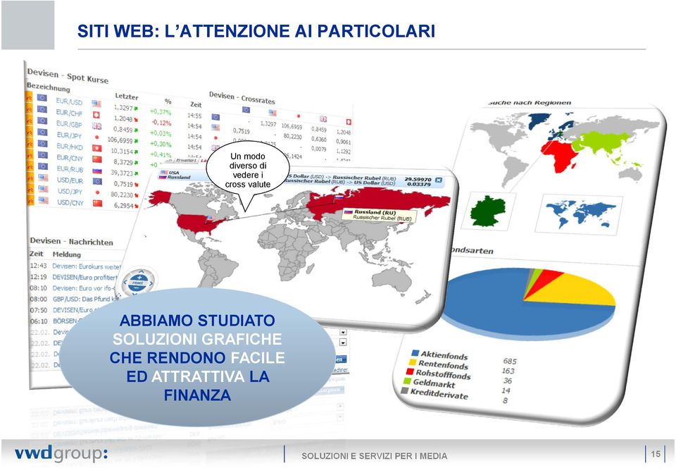 STUDIATO SOLUZIONI GRAFICHE CHE RENDONO FACILE