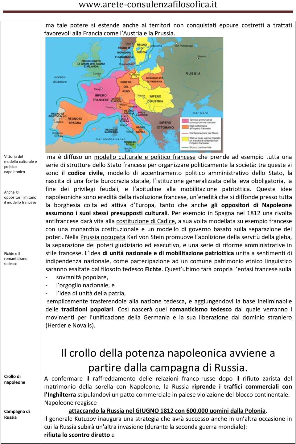 prende ad esempio tutta una serie di strutture dello Stato francese per organizzare politicamente la società: tra queste vi sono il codice civile, modello di accentramento politico amministrativo