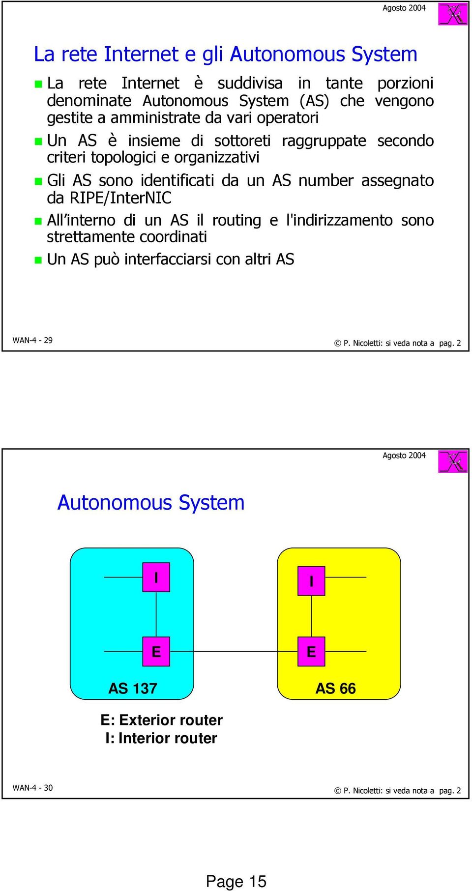 number assegnato da RIPE/InterNIC All interno di un AS il routing e l'indirizzamento sono strettamente coordinati Un AS può interfacciarsi con altri AS