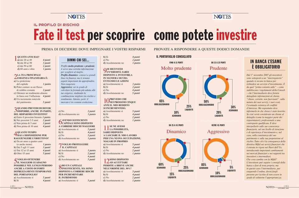 un flusso di reddito costante 2 punti c) Ottenere un rendimento almeno in linea con l inflazione 4 punti d) Un incremento notevole del patrimonio 5 punti 3QUANDO PREVEDI DI DOVER DISPORRE, ANCHE IN