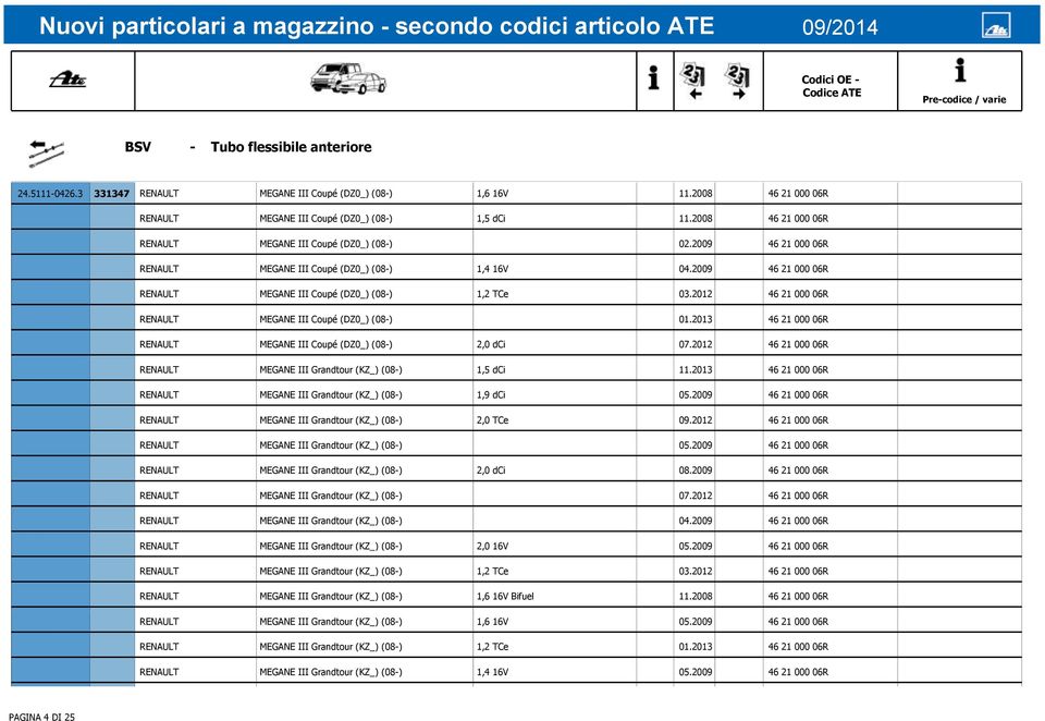 2012 46 21 000 06R RENAULT MEGANE III Coupé (DZ0_) (08-) 01.2013 46 21 000 06R RENAULT MEGANE III Coupé (DZ0_) (08-) 2,0 dci 07.2012 46 21 000 06R RENAULT MEGANE III Grandtour (KZ_) (08-) 1,5 dci 11.