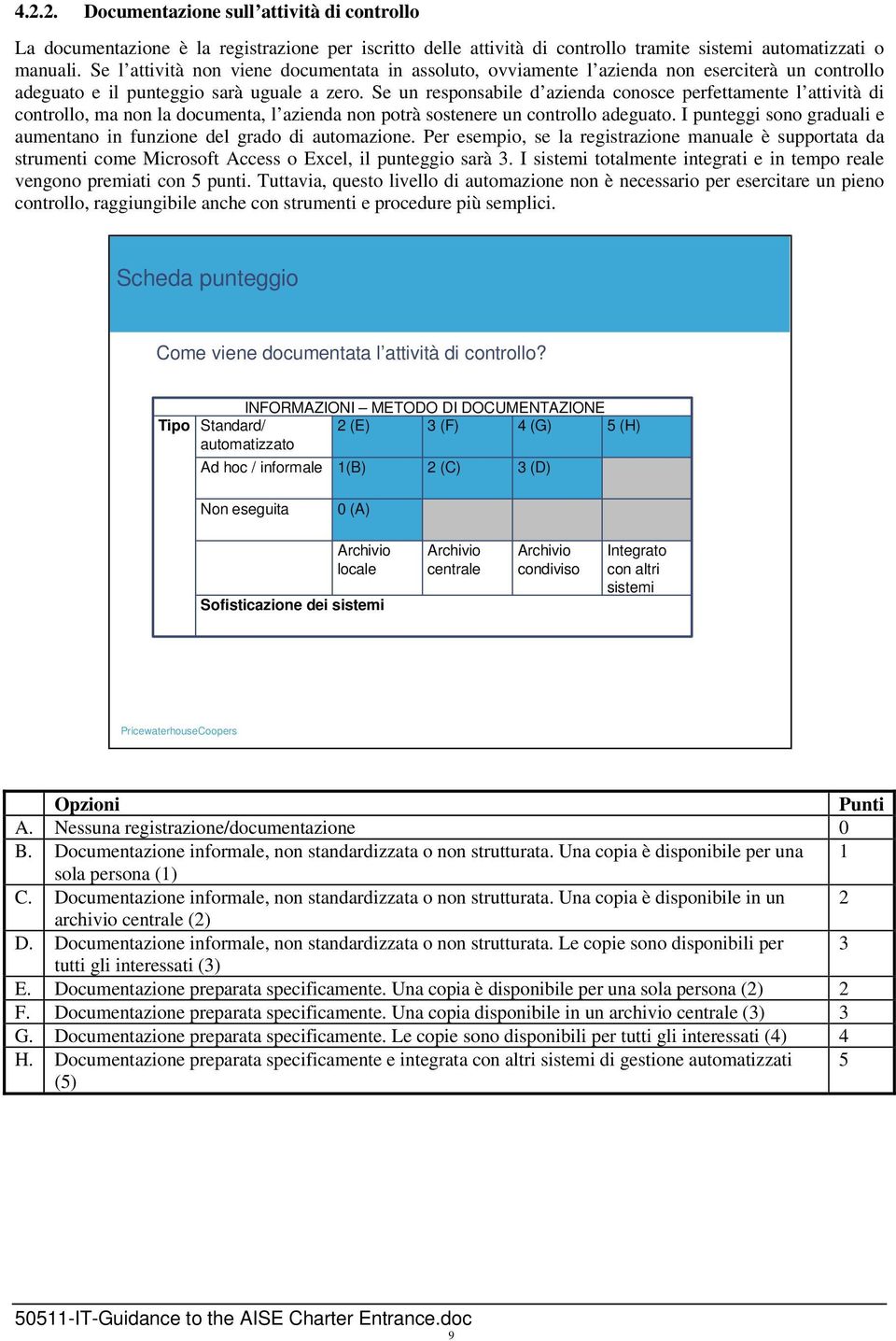 Se un responsabile d azienda conosce perfettamente l attività di controllo, ma non la documenta, l azienda non potrà sostenere un controllo adeguato.