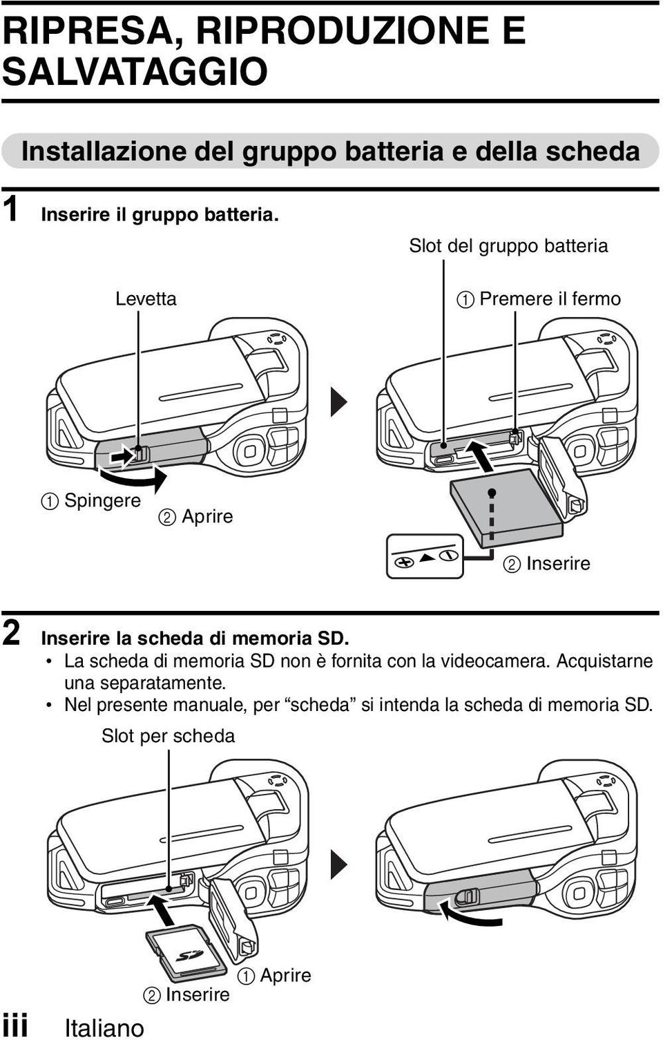 Levetta Slot del gruppo batteria 1 Premere il fermo 1 Spingere 2 Aprire 2 Inserire 2 Inserire la scheda di