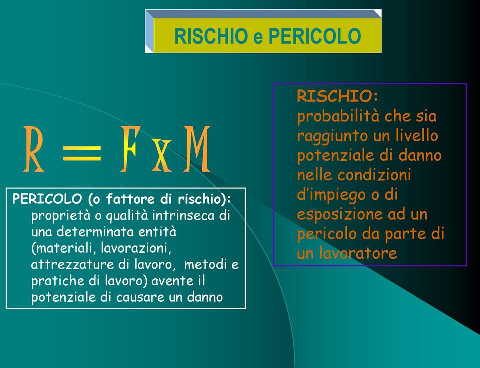 lavoro) avente il potenziale di causare un danno RISCHIO: probabilità che sia raggiunto un