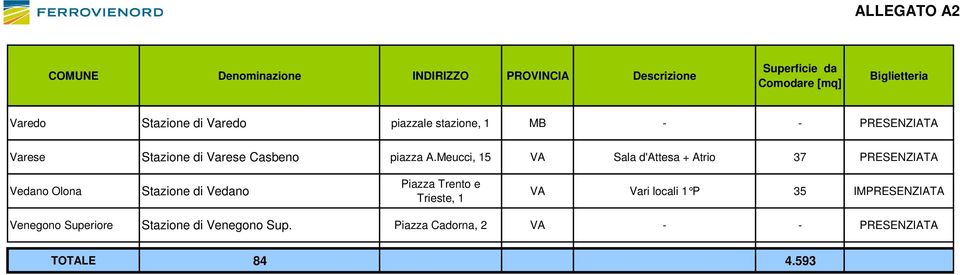 Meucci, 15 VA Sala d'attesa + Atrio 37 PRESENZIATA Vedano Olona Stazione di Vedano