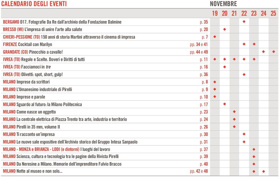 Doveri e Diritti di tutti p. 11 IVREA (TO) Facciamoci in tre p. 16 IVREA (TO) Olivetti: spot, short, gulp! p. 36 MILANO Imprese da scrittori p. 8 MILANO L Umanesimo industriale di Pirelli p.