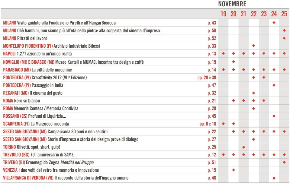 13 NOVEMBRE 19 20 21 22 23 24 25 NOVIGLIO (MI) E BINASCO (MI) Museo Kartell e MUMAC: incontro tra design e caffè p. 19 PARABIAGO (MI) La città delle macchine p.