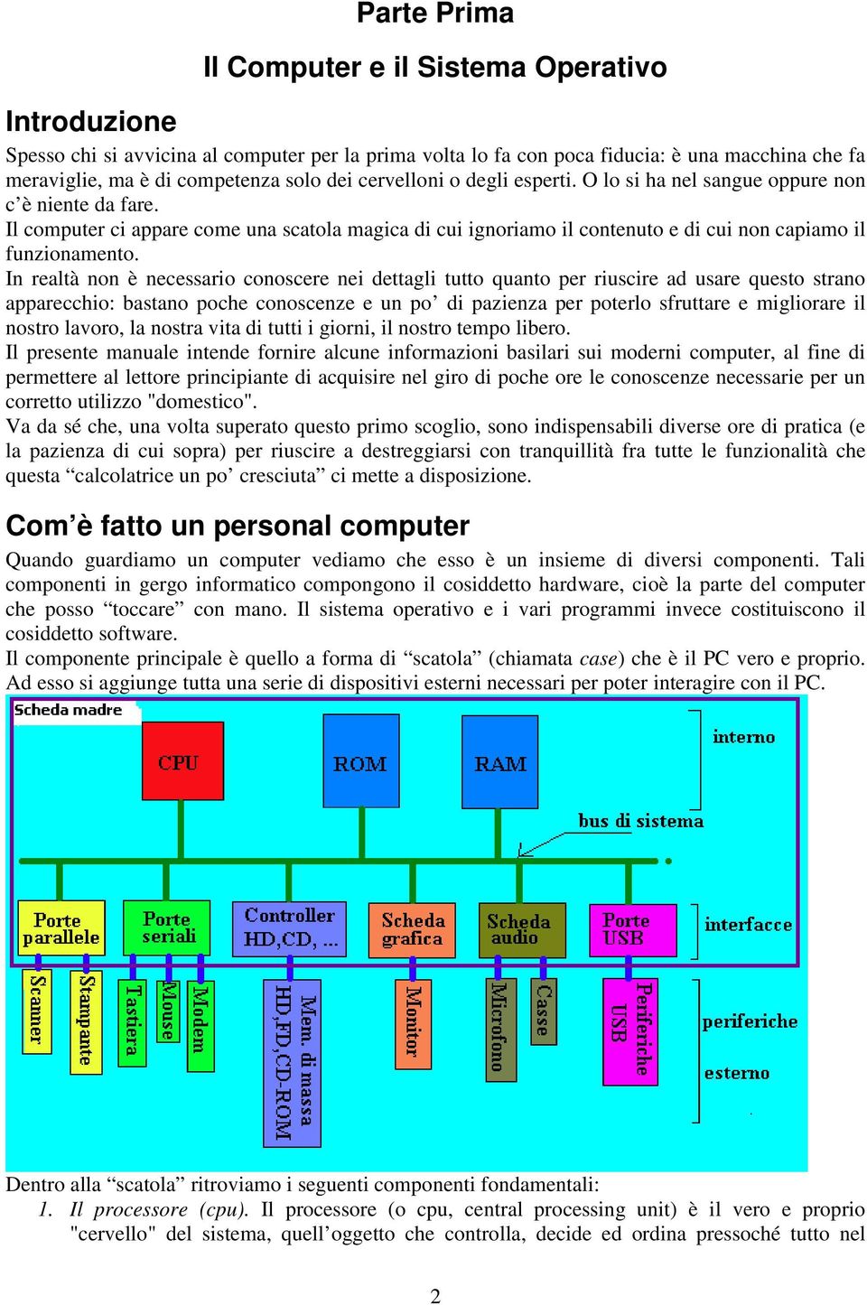 In realtà non è necessario conoscere nei dettagli tutto quanto per riuscire ad usare questo strano apparecchio: bastano poche conoscenze e un po di pazienza per poterlo sfruttare e migliorare il