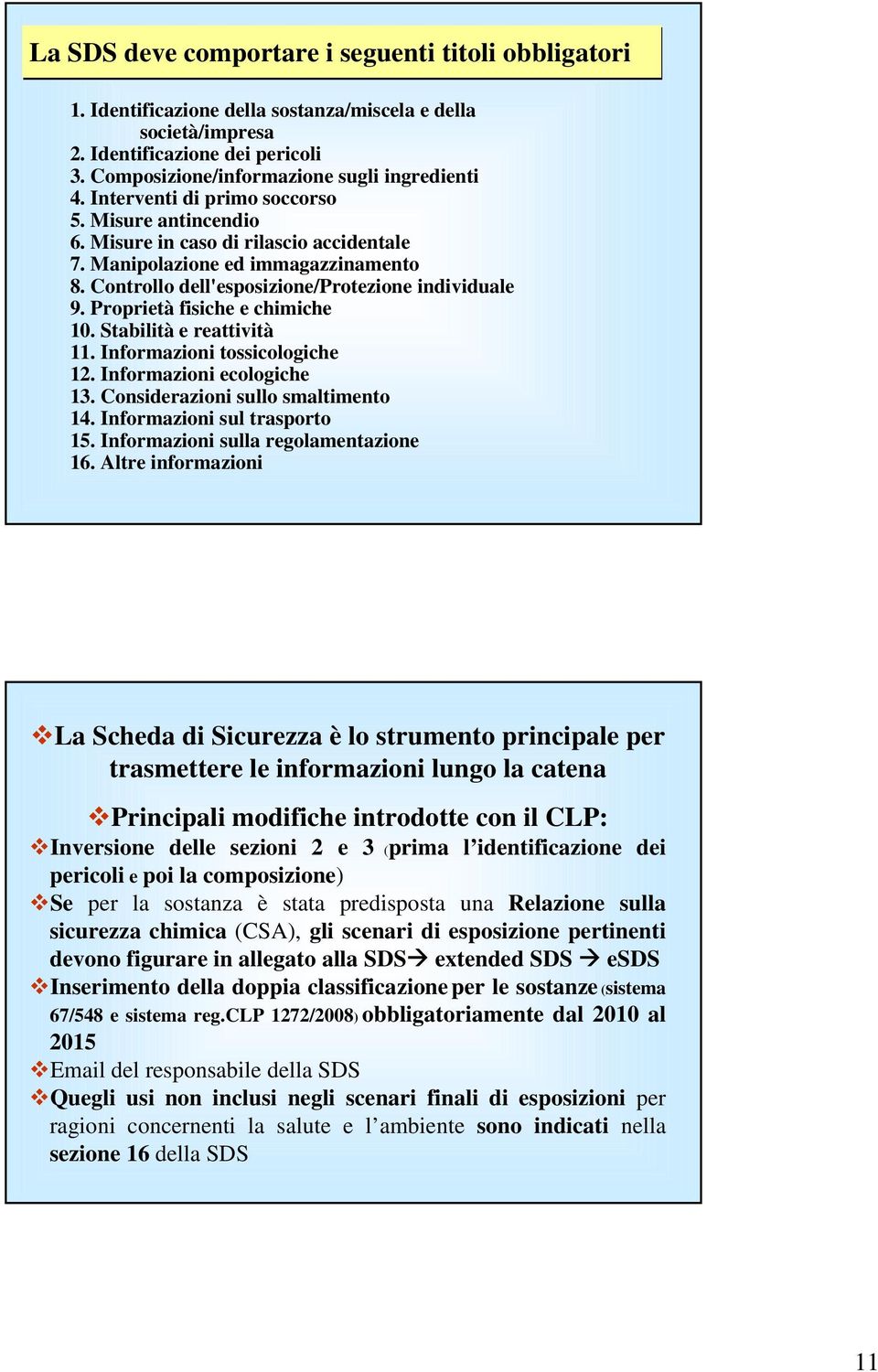 Proprietà fisiche e chimiche 10. Stabilità e reattività 11. Informazioni tossicologiche 12. Informazioni ecologiche 13. Considerazioni sullo smaltimento 14. Informazioni sul trasporto 15.