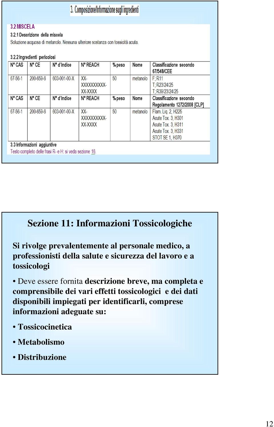 descrizione breve, ma completa e comprensibile dei vari effetti tossicologici e dei dati