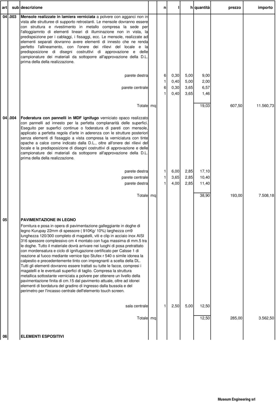 ecc. Le mensole, realizzate ad elementi separati dovranno avere elementi di innesto che ne renda perfetto l'allineamento, con l'onere dei rilievi del locale e la predisposizione di disegni