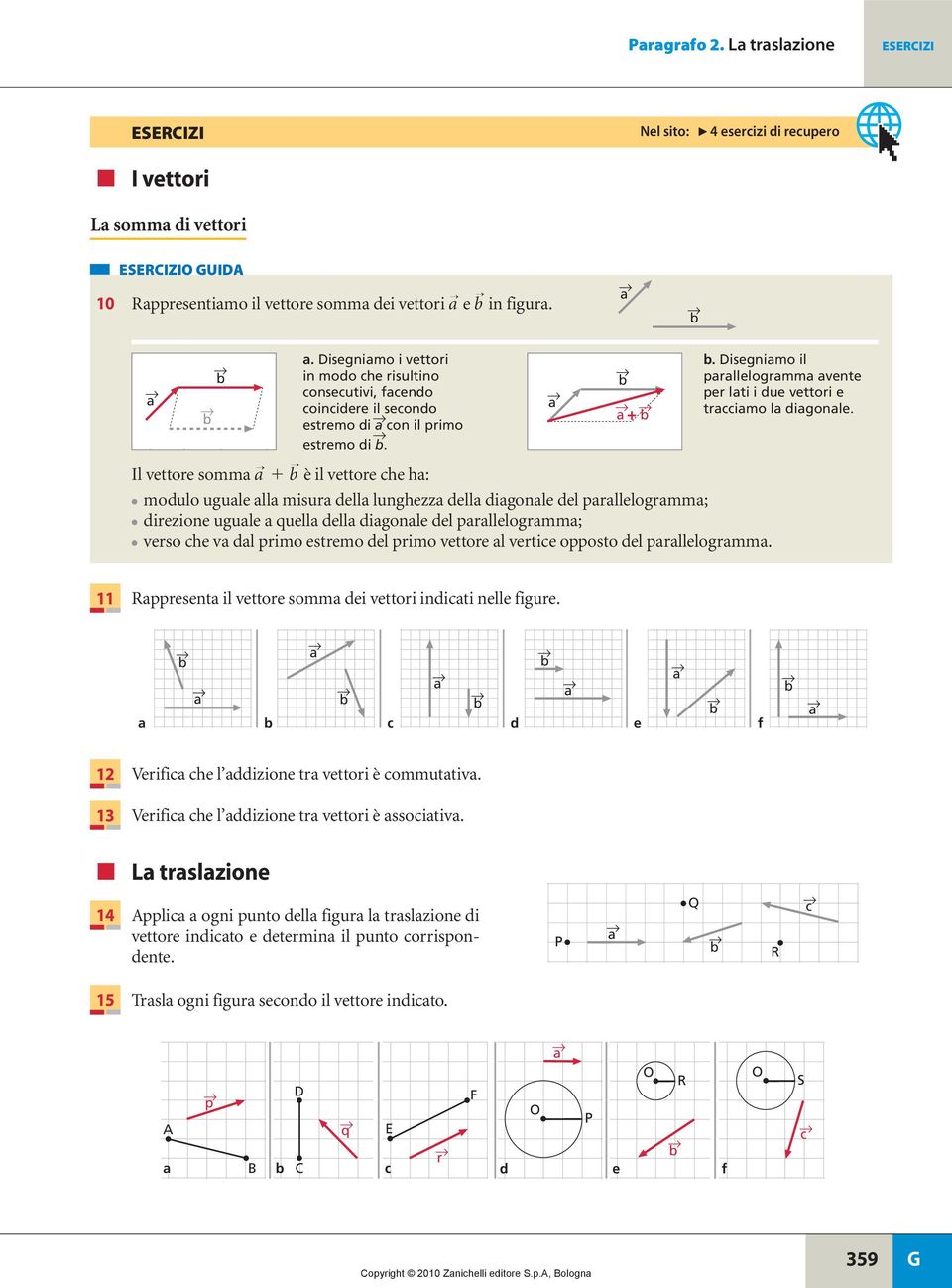 Il vettore somm è il vettore che h: modulo ugule ll misur dell lunghezz dell digonle del prllelogrmm; direzione ugule quell dell digonle del prllelogrmm; verso che v dl primo estremo del primo