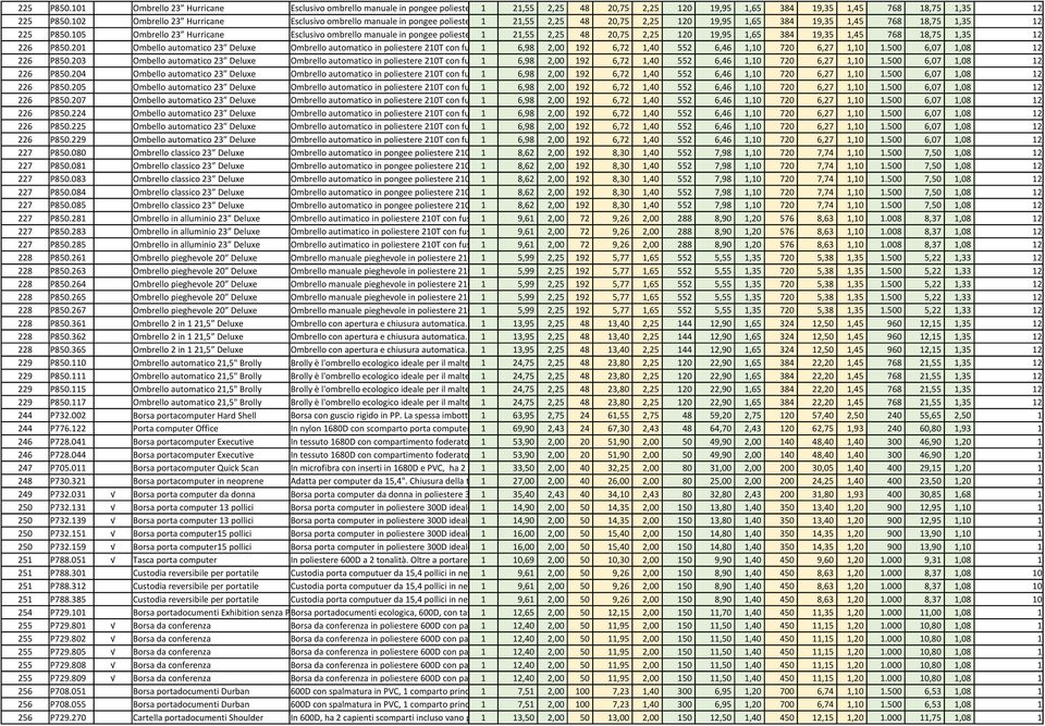 19,35 Confezionato 1,5 in scatola 78 regalo 18,75 XD Design.