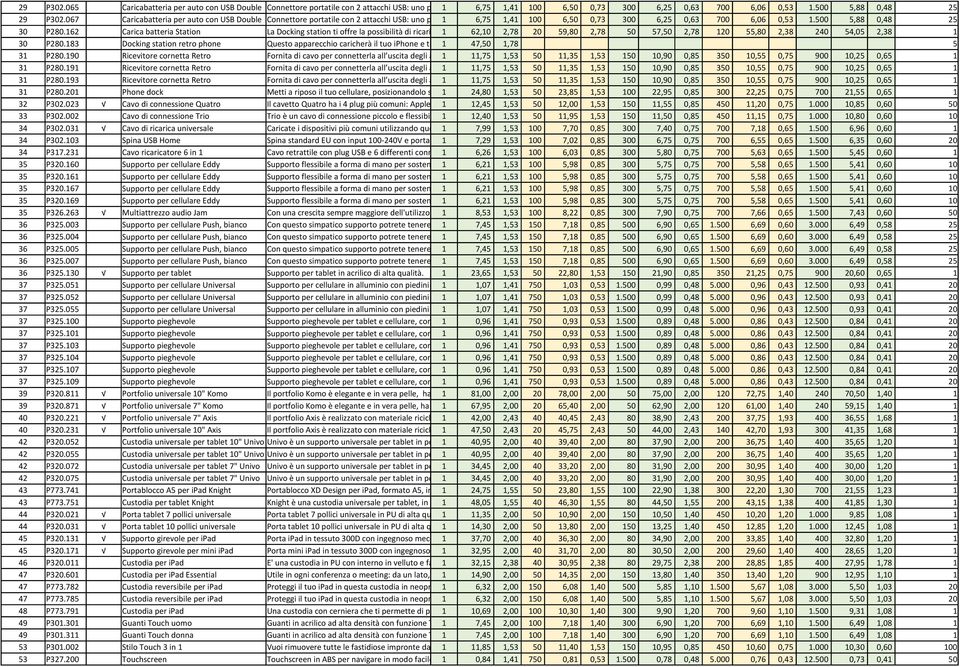 12 Carica batteria Station La Docking station ti offre la possibilità di ricaricare 1 simultaneamente 2, 2,78 dispositivi come 59, PDA, 2,78 telefoni cellulari, 57, Blackberry, 2,78 ipod, 1 lettore