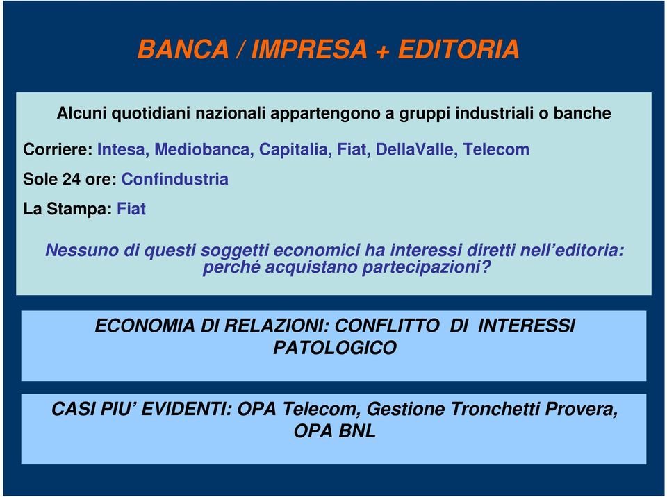 di questi soggetti economici ha interessi diretti nell editoria: perché acquistano partecipazioni?