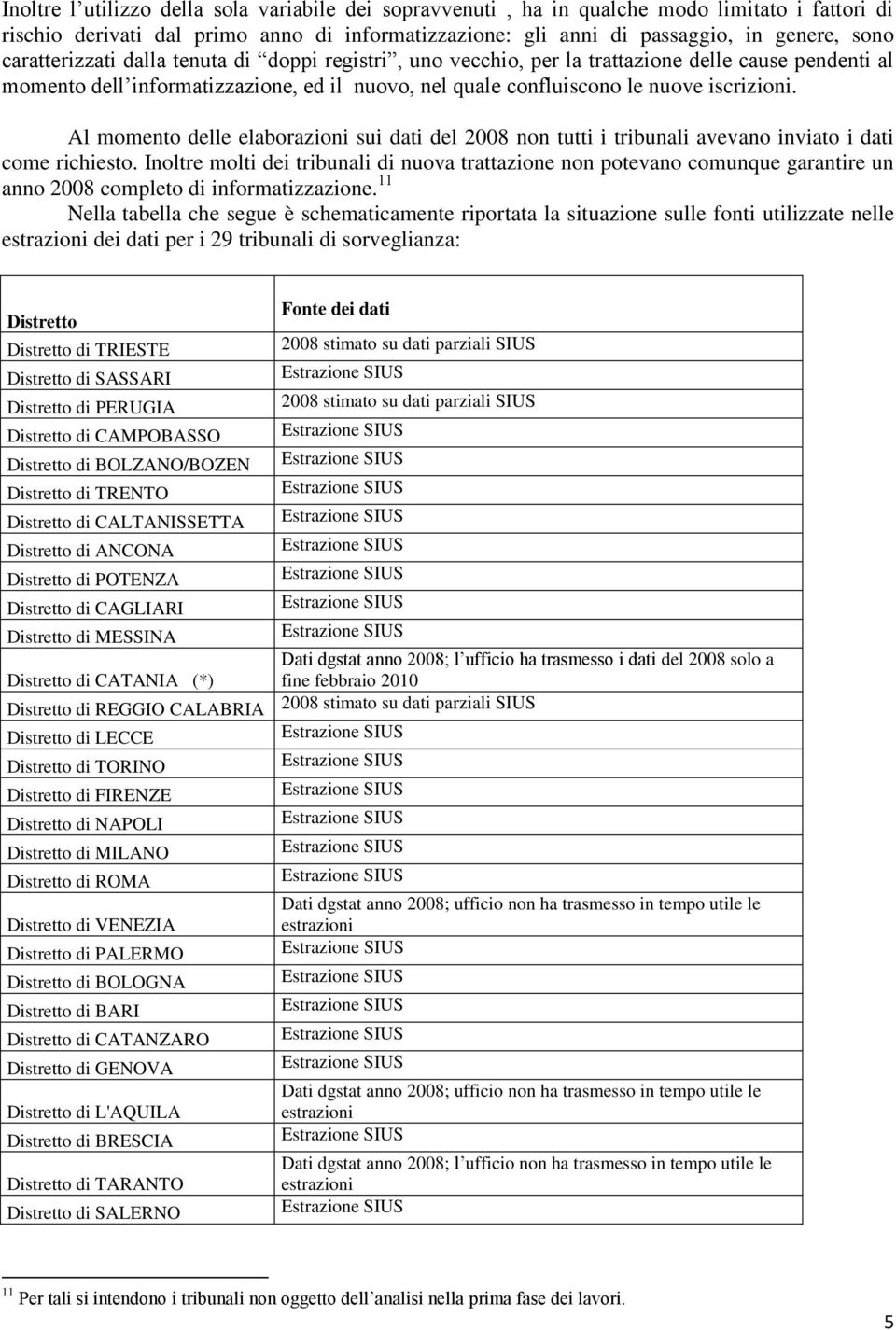 Al momento delle elaborazioni sui dati del 2008 non tutti i tribunali avevano inviato i dati come richiesto.