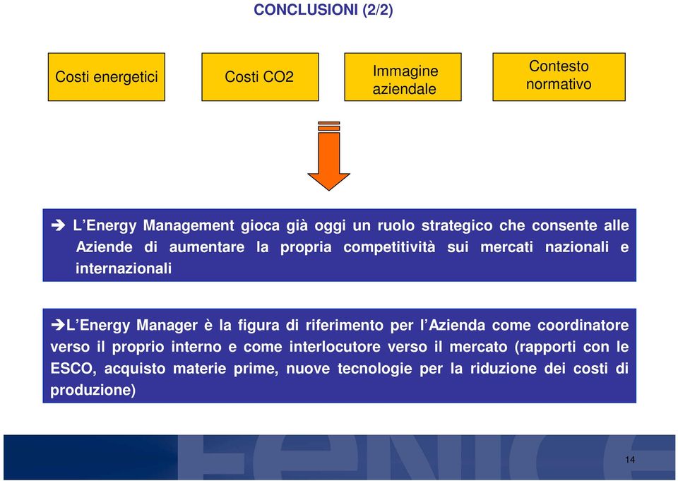 Energy Manager è la figura di riferimento per l Azienda come coordinatore verso il proprio interno e come interlocutore