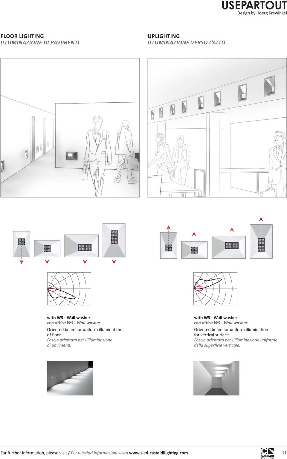 with WS - Wall washer con ottica WS - Wall washer Oriented beam for uniform illumination for vertical surface.