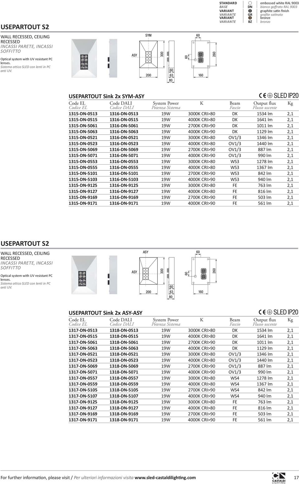 300 200 63 1 80 2 USEPARTOUT Sink 2x - Code EL Codice EL Code DALI Codice DALI System Power Potenza Sistema K Beam Fascio Output flux Flusso uscente Kg 1315-DN-05131316-DN-0513 19W 3000K CRI>80 DK