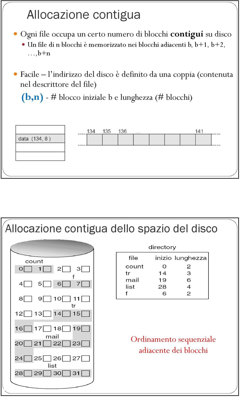 definito da una coppia (contenuta nel descrittore del file) (b,n) - # blocco iniziale b e