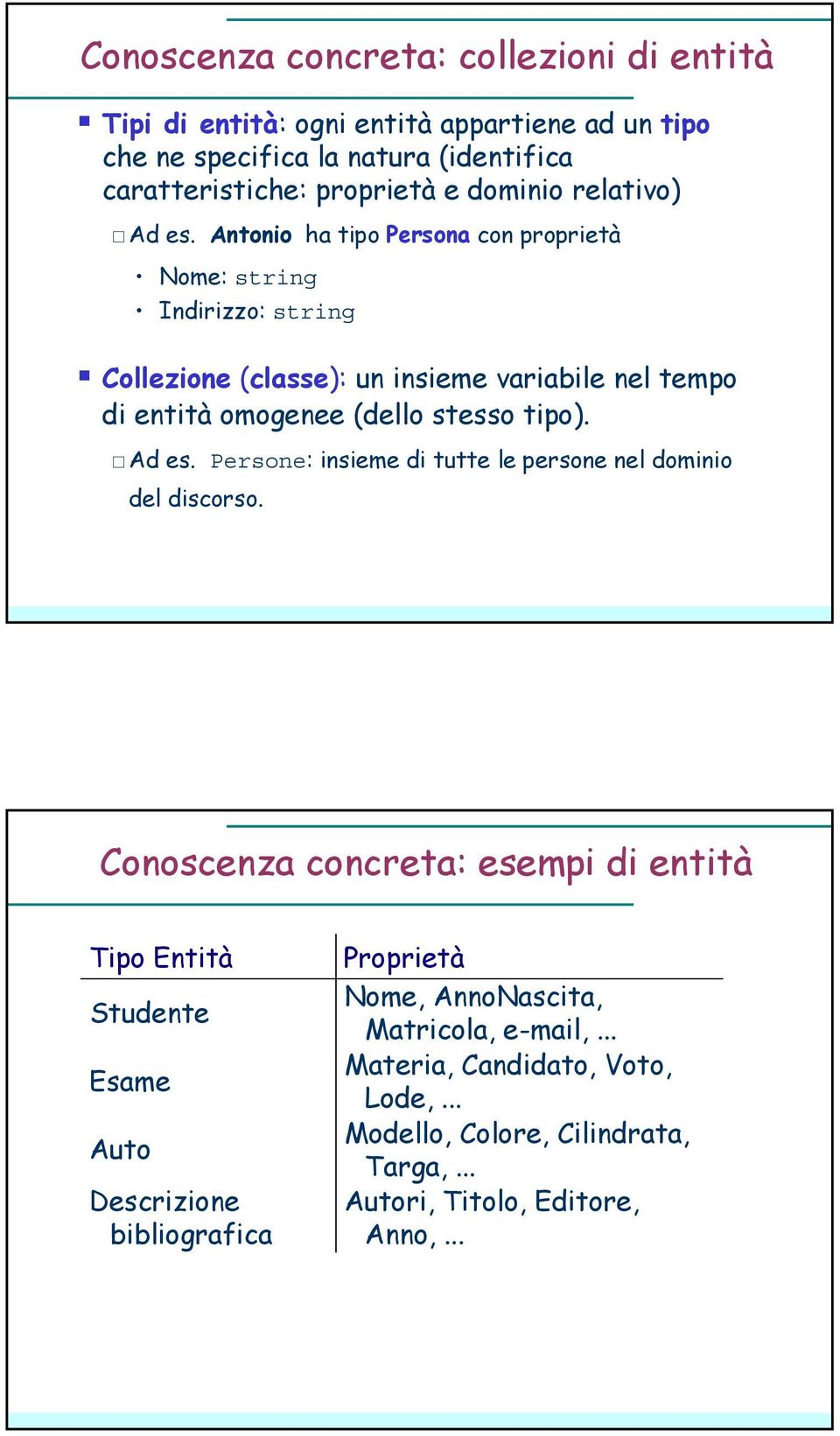 Antonio ha tipo Persona con proprietà Nome: string Indirizzo: string Collezione (classe): un insieme variabile nel tempo di entità omogenee (dello stesso tipo). Ad es.