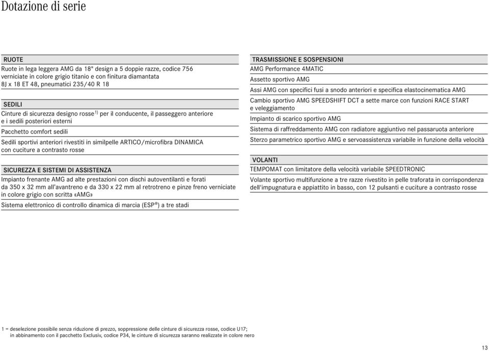 ARTICO/microfibra DINAMICA con cuciture a contrasto rosse SICUREZZA E SISTEMI DI ASSISTENZA Impianto frenante AMG ad alte prestazioni con dischi autoventilanti e forati da 5 x mm all avantreno e da x