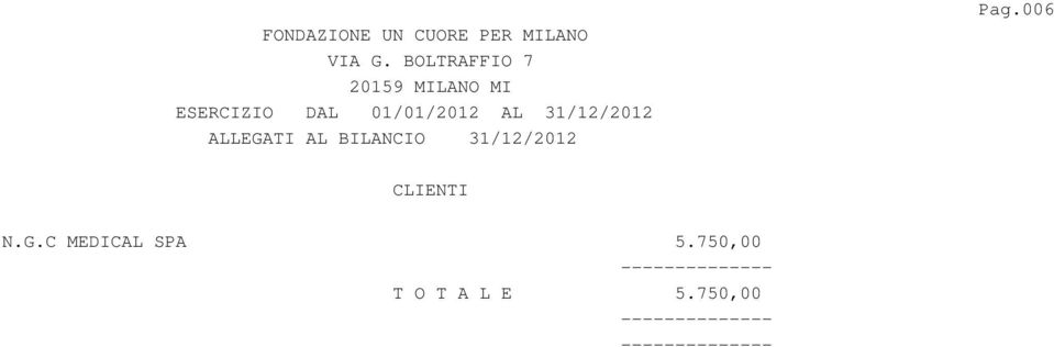 01/01/2012 AL 31/12/2012 ALLEGATI AL BILANCIO