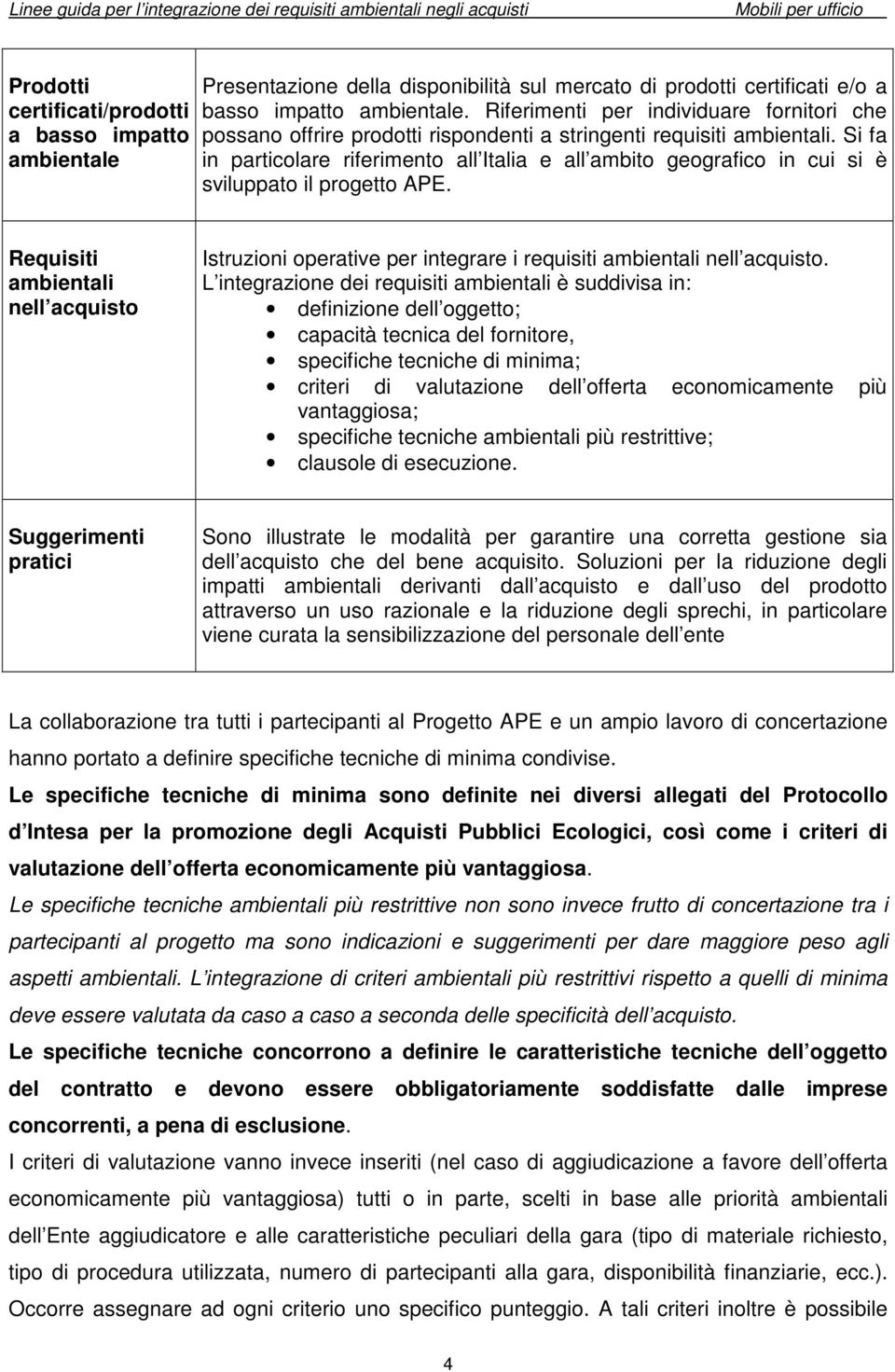 Si fa in particolare riferimento all Italia e all ambito geografico in cui si è sviluppato il progetto APE.