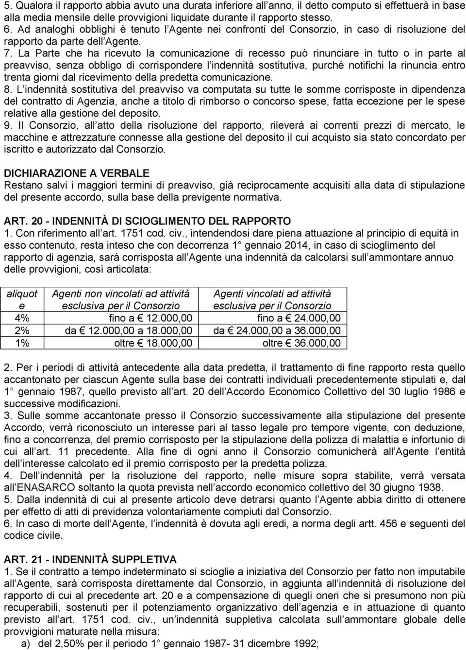 La Parte che ha ricevuto la comunicazione di recesso può rinunciare in tutto o in parte al preavviso, senza obbligo di corrispondere l indennità sostitutiva, purché notifichi la rinuncia entro trenta